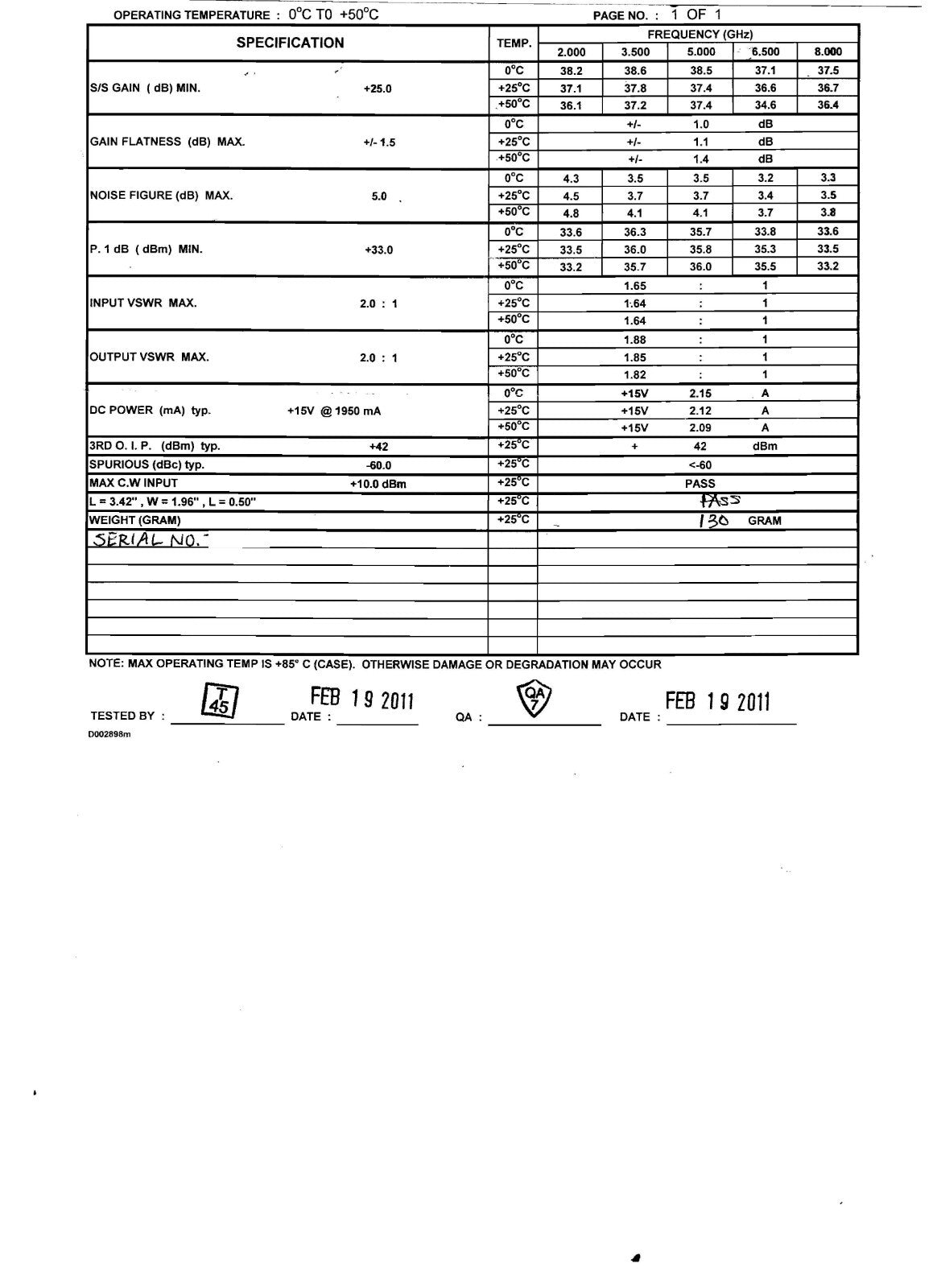 RF Power Amplifier 2 to 8 GHz
