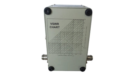 TELEWAVE 44L1P Watt Meter - Free Shipping