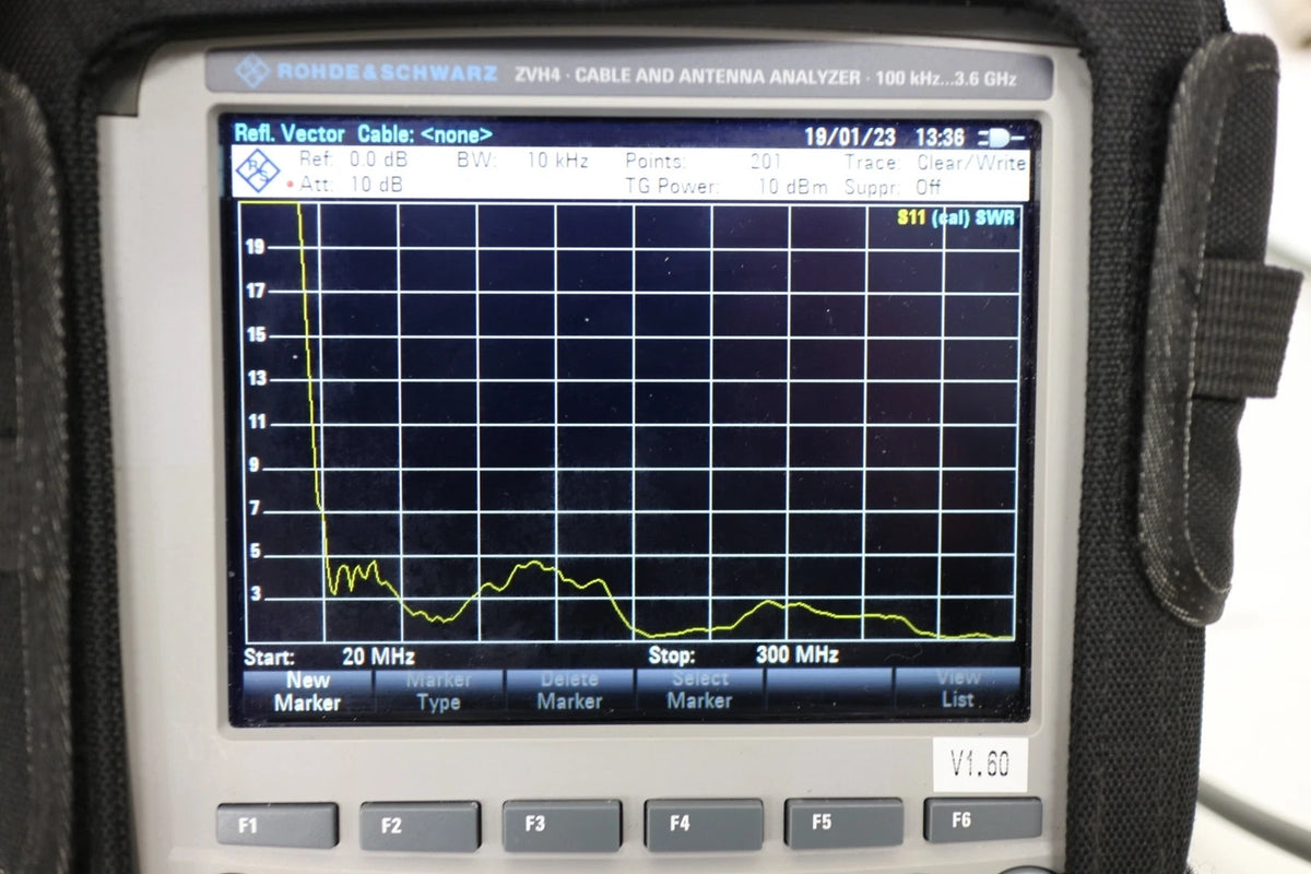 EMCO ETS-Lindgren 3109P 20-300MHz High Field Biconical Antenna