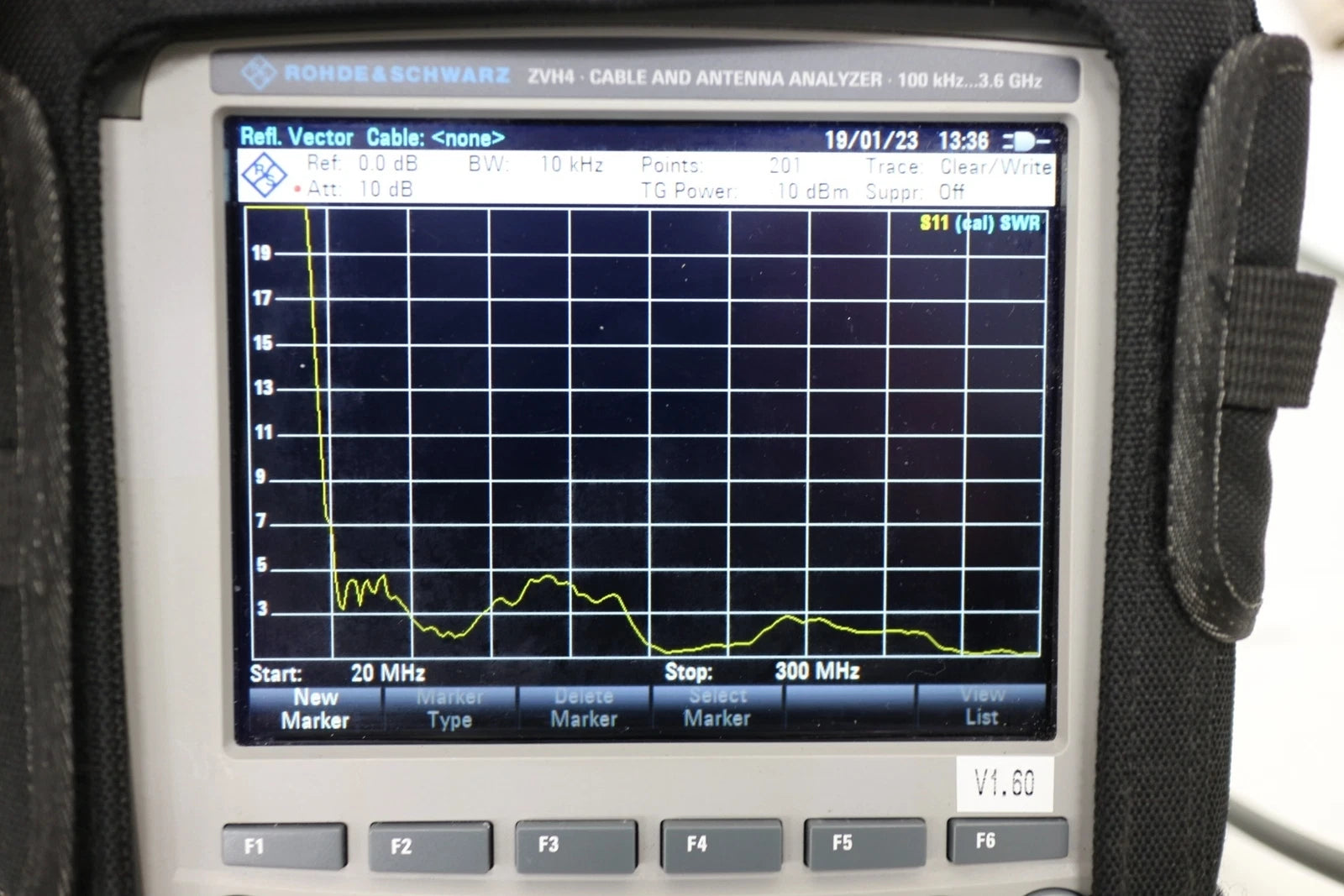 EMCO ETS-Lindgren 3109P 20-300MHz High Field Biconical Antenna