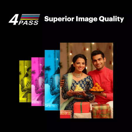 KODAK Mini 2 Retro 4PASS Portable Photo Printer 68 Sheets Bundle P210R