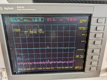 Huber & SUHNER Minibend Flex Cable! 50 GHz! Sma/3.5mm LIMIT 1 MAX! R-10" 25.4cm