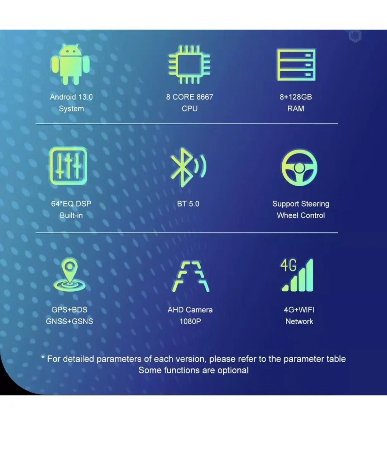 15.5 Dual Screen Android Car Radio Stereo for Range Rover Vogue L405 Sport L494