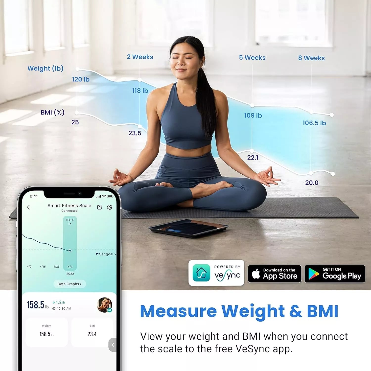 Etekcity Smart Bluetooth Bathroom Scale Body Weight & BMI Digital Weighing Scale