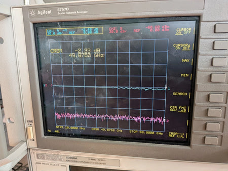 Huber & SUHNER Minibend Flex Cable! 50 GHz! Sma/3.5mm LIMIT 1 MAX! R-10" 25.4cm