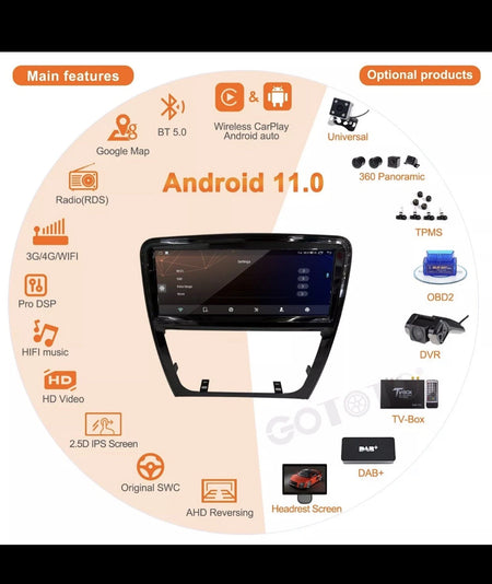 Android 2Din Car Stereo Receiver with GPS Navigation for Jaguar XJ 2009-2018 - 128GB Storage