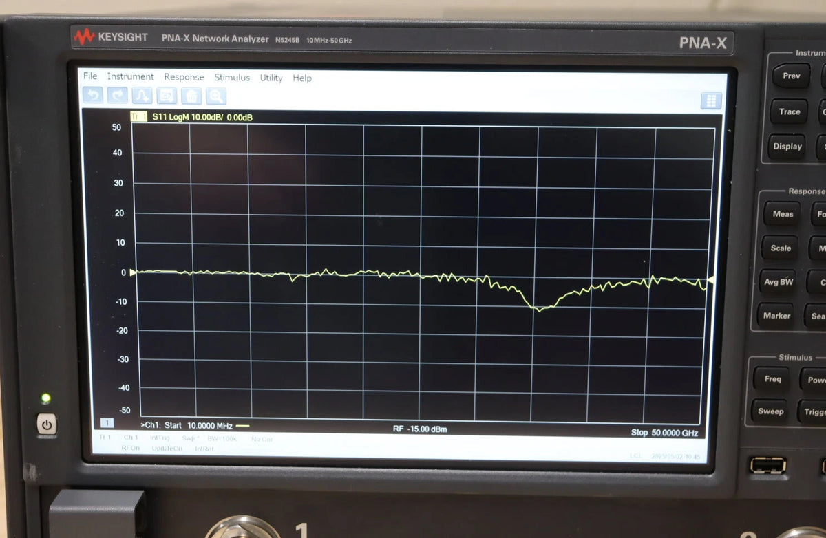 Lakeview Test and Measurement Tool Kit for Data Analysis