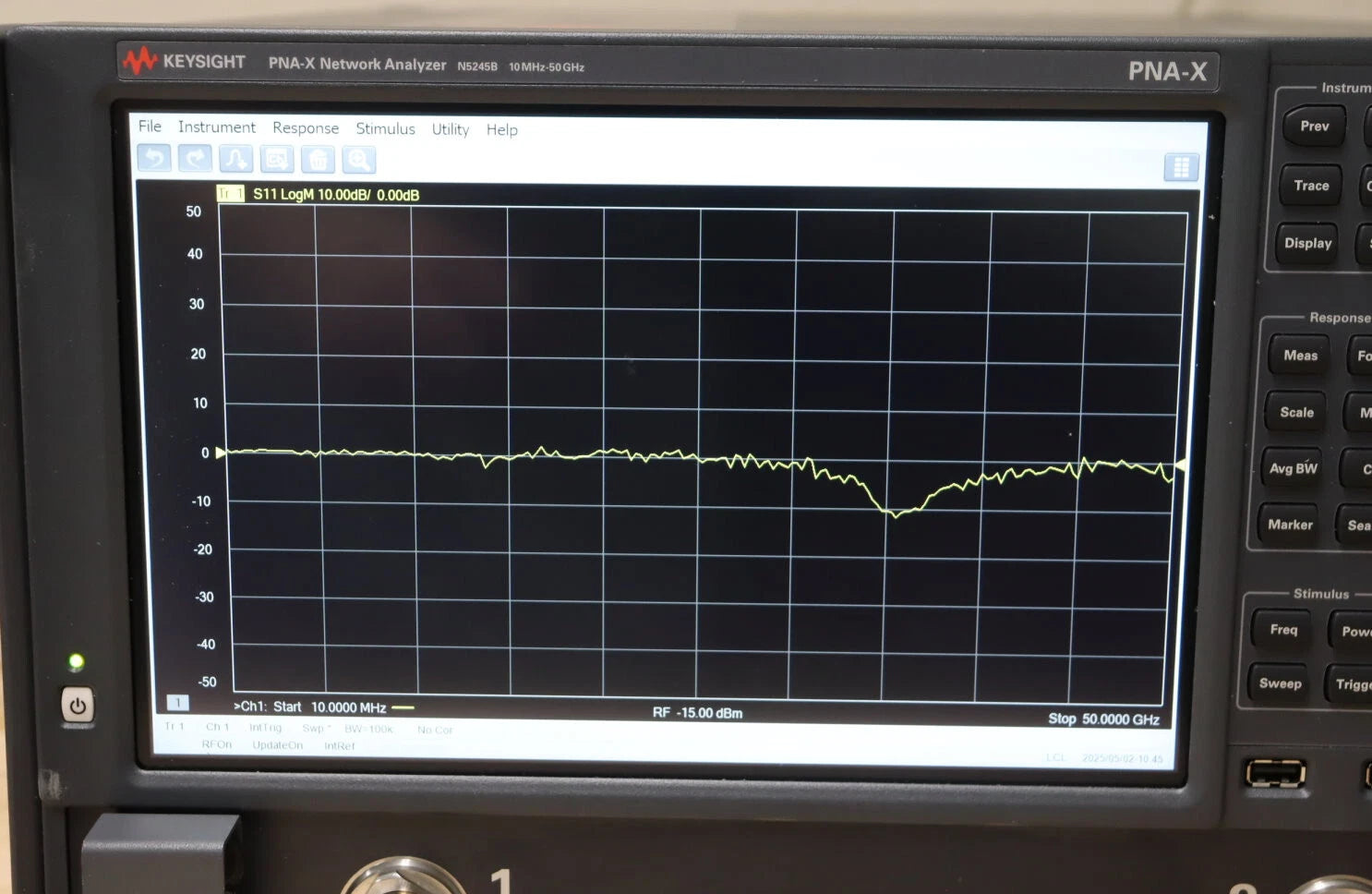 Lakeview Test and Measurement Tool Kit for Data Analysis