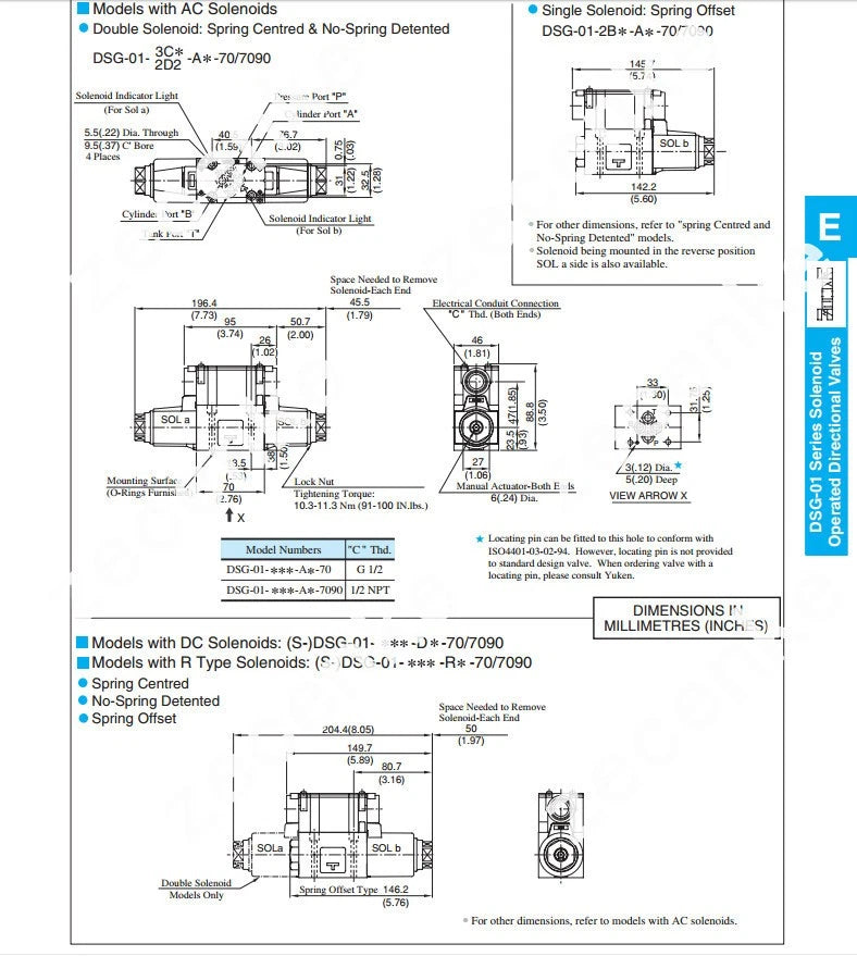 YUKEN DSG-01-2B3-D24-N1-50 Solenoid Valve New