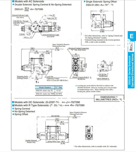 YUKEN DSG-01-2B3-D24-N1-50 Solenoid Valve New