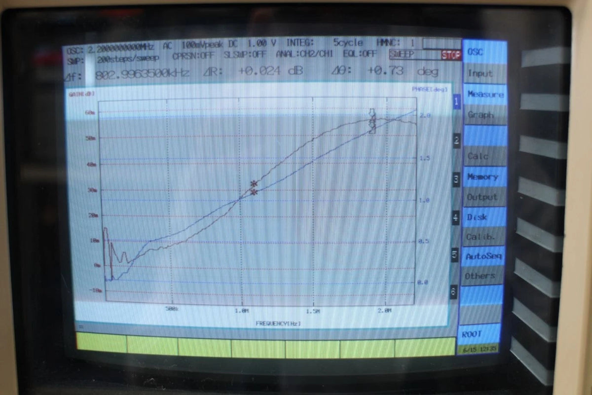 NF CNF-16814 0.1mHz-2.2MHz Servo Analyzer