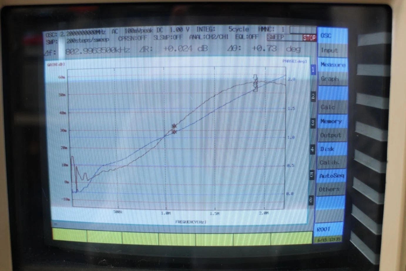 NF CNF-16814 0.1mHz-2.2MHz Servo Analyzer