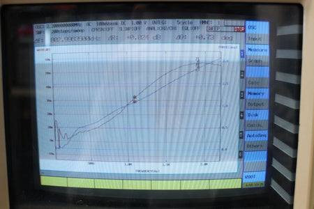 NF CNF-16814 0.1mHz-2.2MHz Servo Analyzer