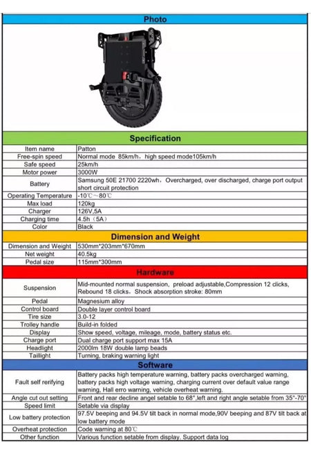 126V 2220WH 3000W 18-Inch Electric Unicycle Off-Road Mini Monowheel