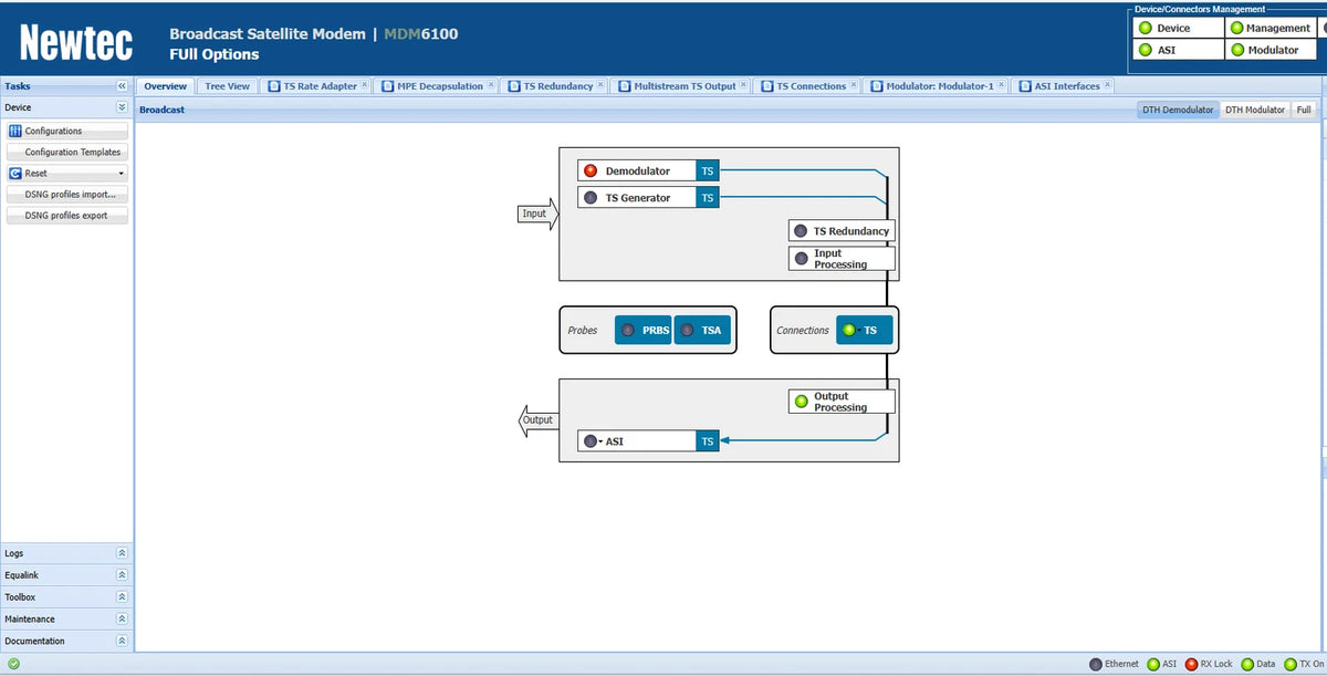 Newtec MDM6100 Satellite Modem 2.1.60.79070 with Full Feature Support