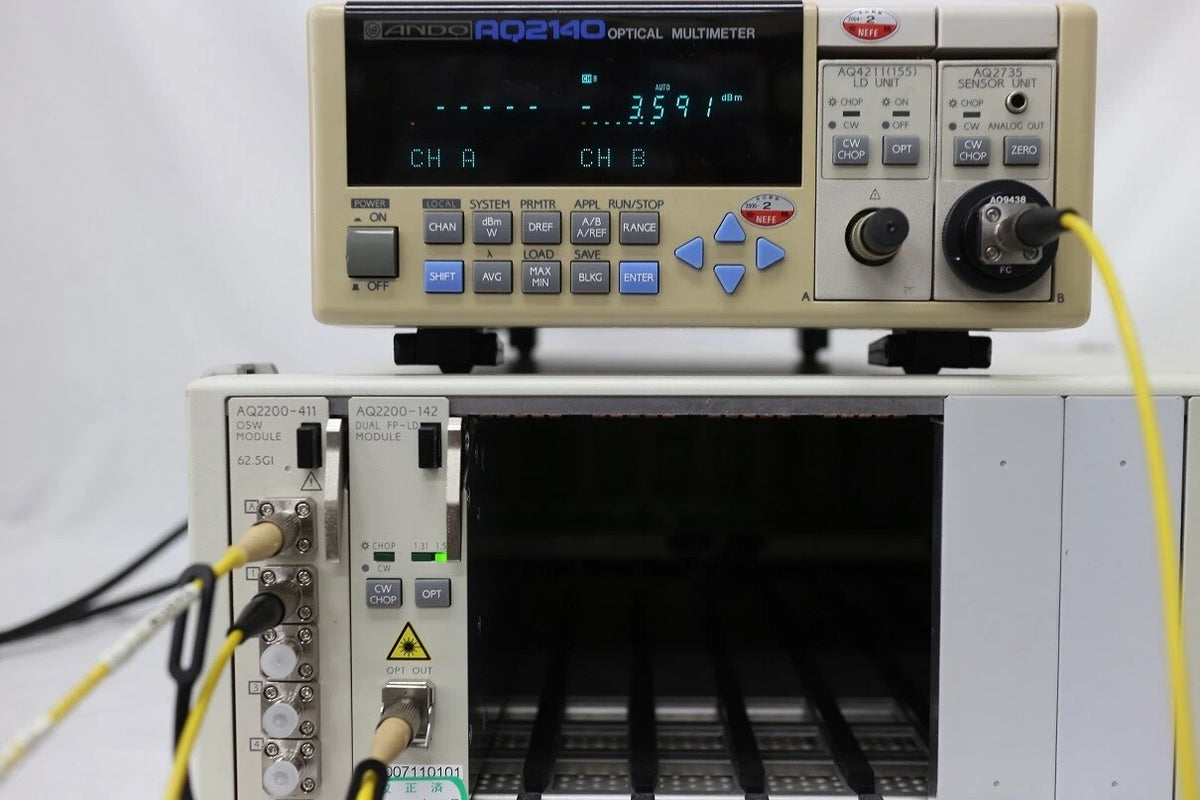 ANDO AQ2202 Frame controller