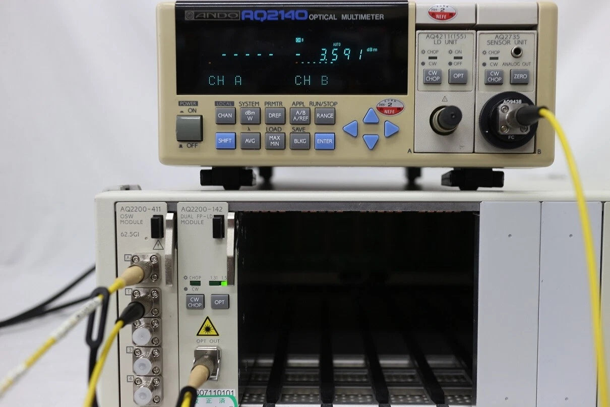 ANDO AQ2202 Frame controller