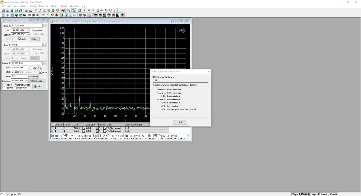 Audio Precision SYS-2722 Audio Analyzer