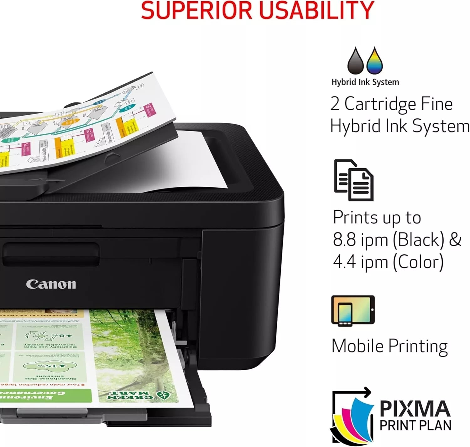Canon PIXMA TR4720 Wireless All-in-One Printer for Home Use Automatic Document