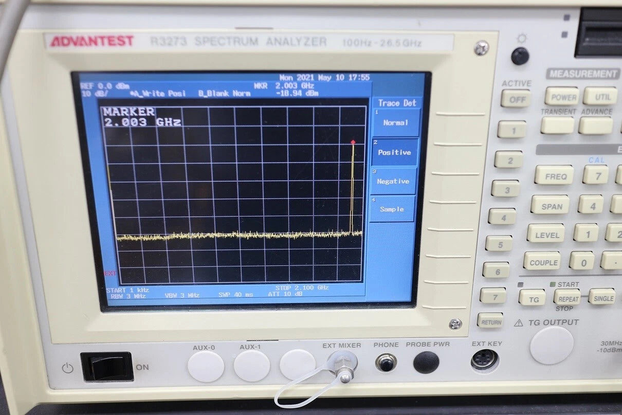 Rohde&Schwartz ZRB2 SWR Bridge 75ohm 2GHz