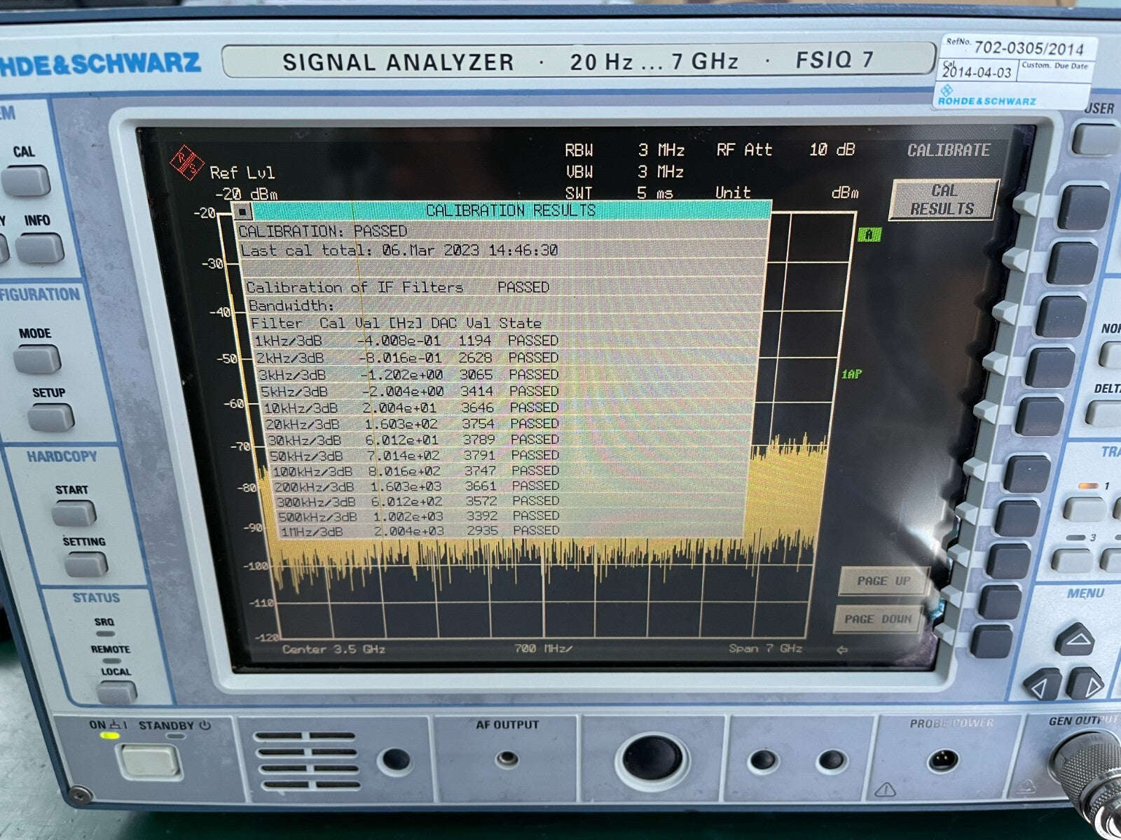 Rohde &amp; Schwarz FSIQ7 Signal Analyzer 20Hz-7GHz w/TG,FSE-B11, K10, K20, B70, K72