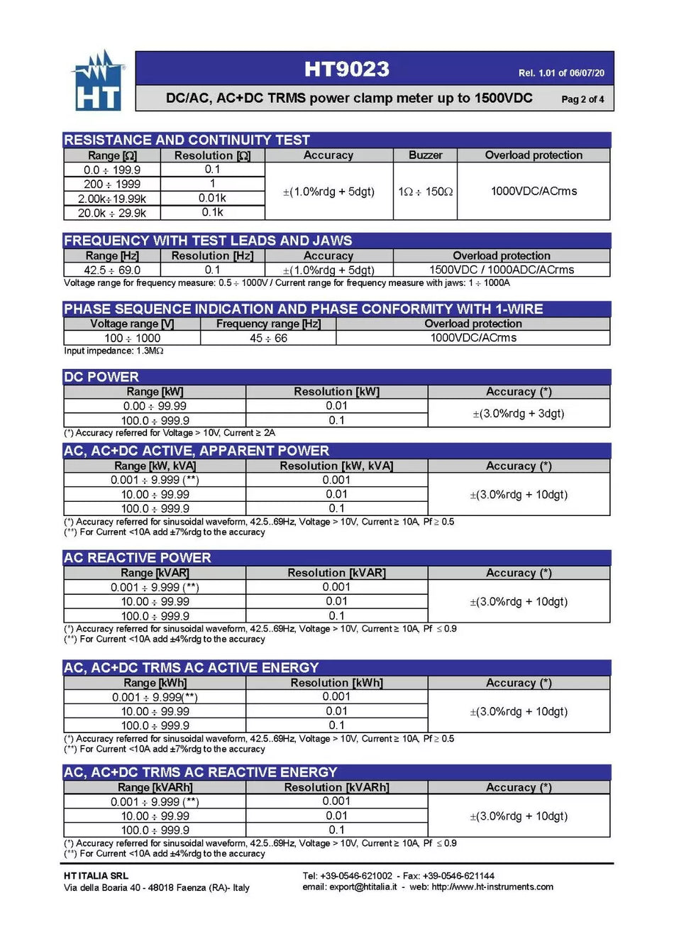 HT Instruments HT9023 TRMS Clamp Meter AC/DC PQA Clamp In-Rush Current