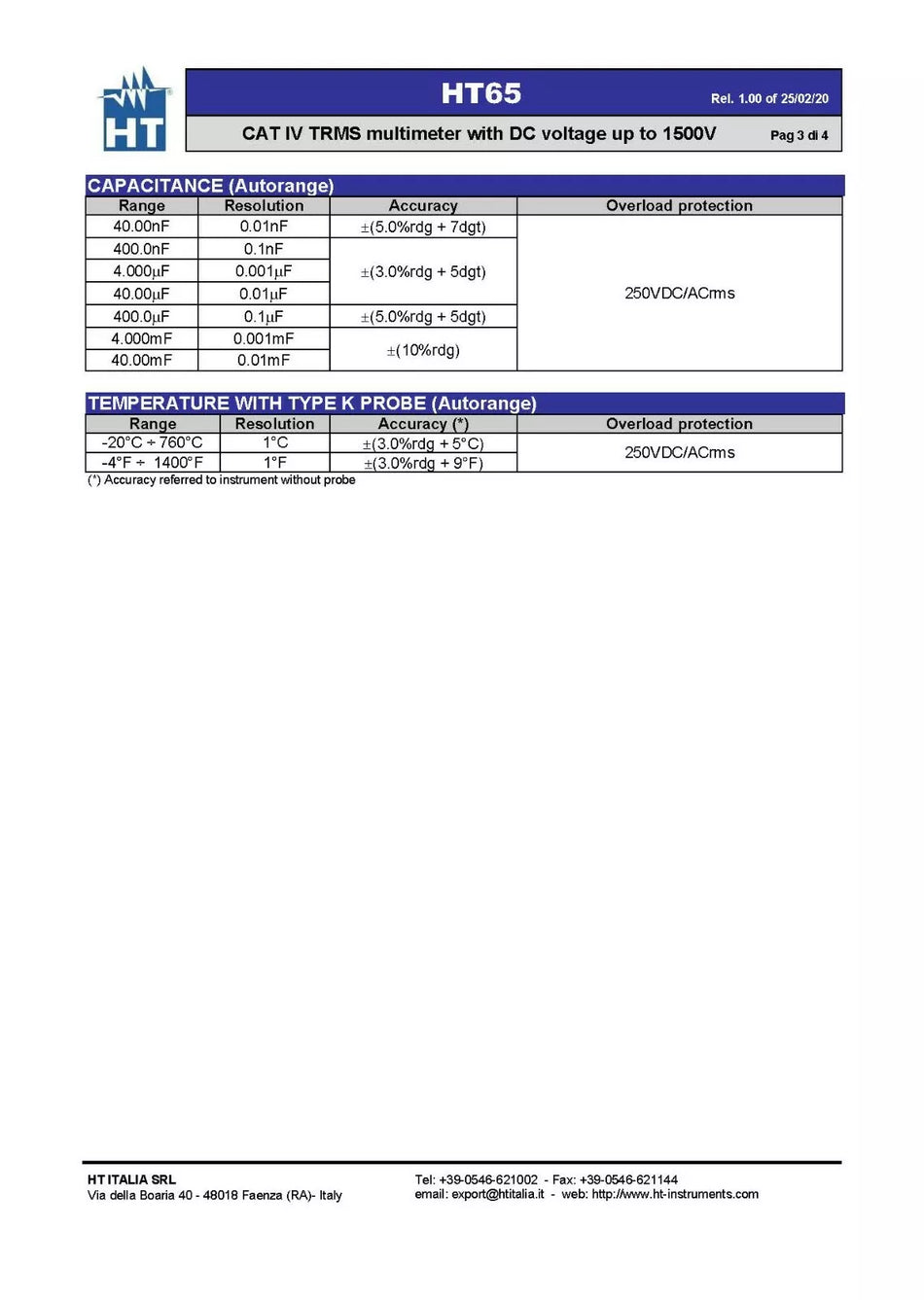 HT Instruments HT65 TRMS DMM for DC Voltage Measurements Up To 1.5kV