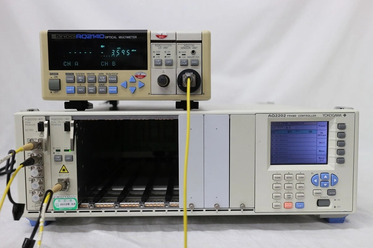 ANDO AQ2202 Frame controller