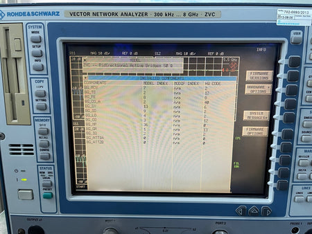 Rohde &amp; Schwarz ZVC Vector Network Analyzer 300kHz- 8GHz , 2 ports