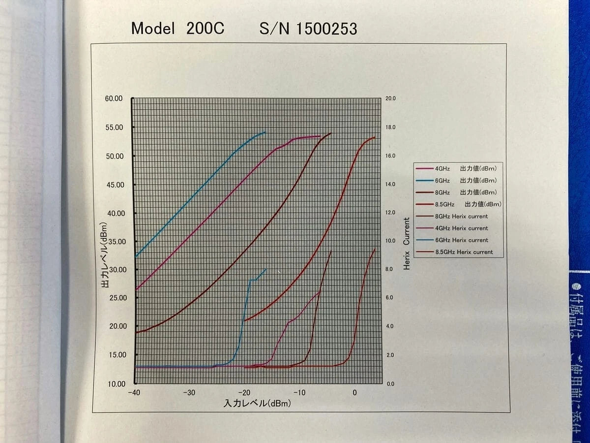 Applied systems Engineering 200C TWT Amplifier
