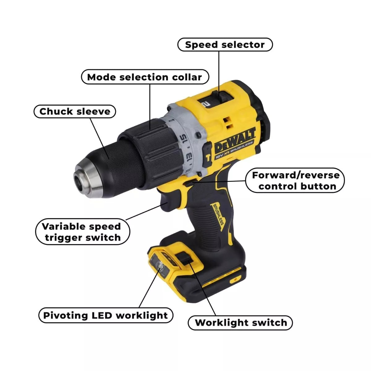 DEWALT DCD805N-XJ 13mm 20V Max XR Brushless Cordless Hammer Drill 90Nm