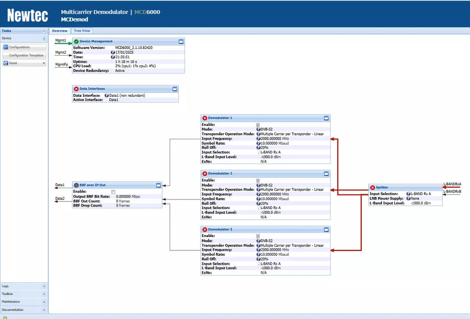 NEWTEC MCD6000 Multicarrier Demodulator Software Version 2.1.10.82420