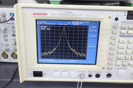 Rohde&Schwartz SMHU Signal Generator