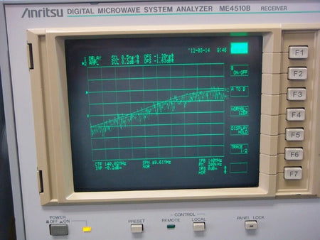 ANRITSU ME4510B Digital Microwave System Analyzer