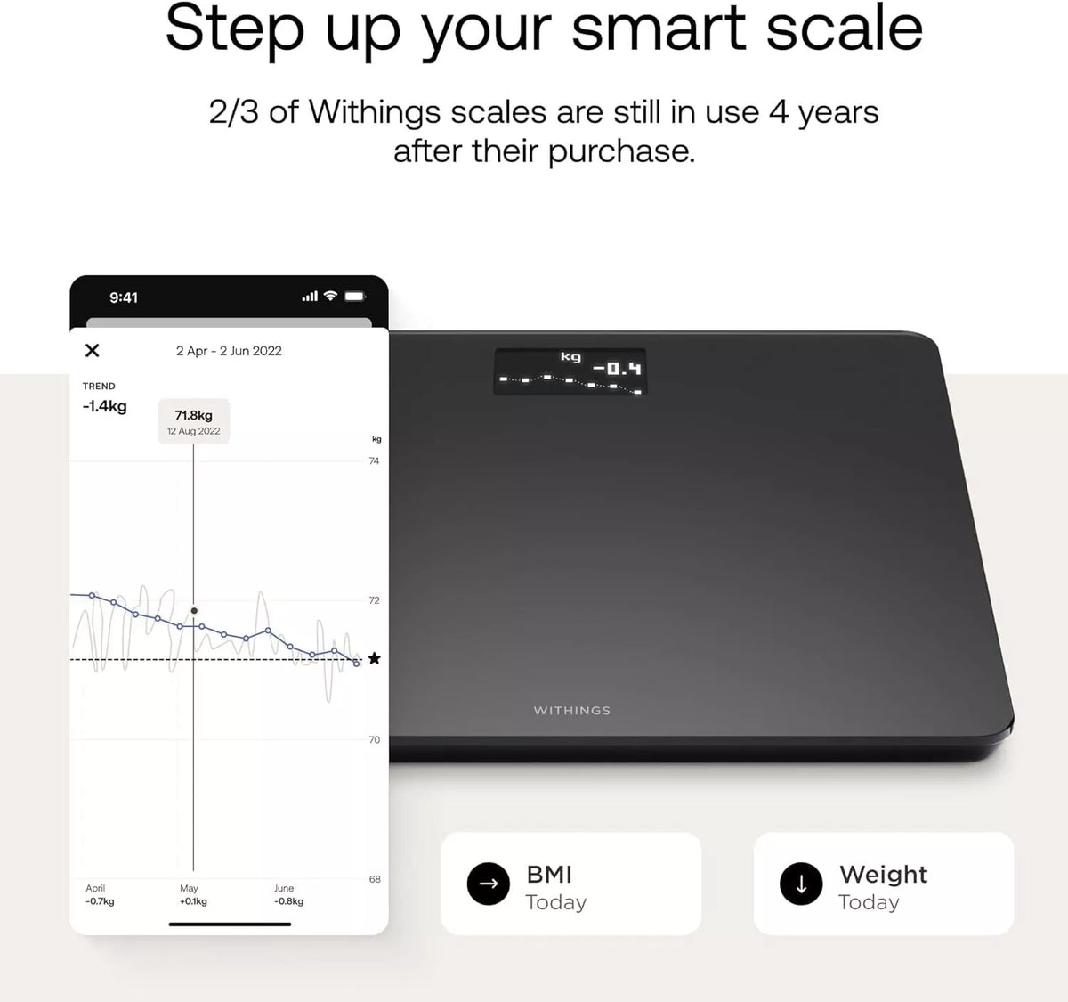 Withings Body Wi-Fi Smart Scale with BMI App Sync Multi-User Pregnancy & Baby Mode
