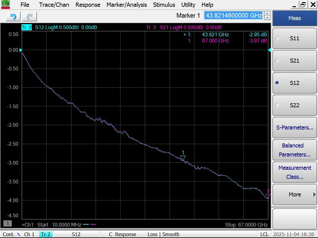 1.85mm Cable by Keysight