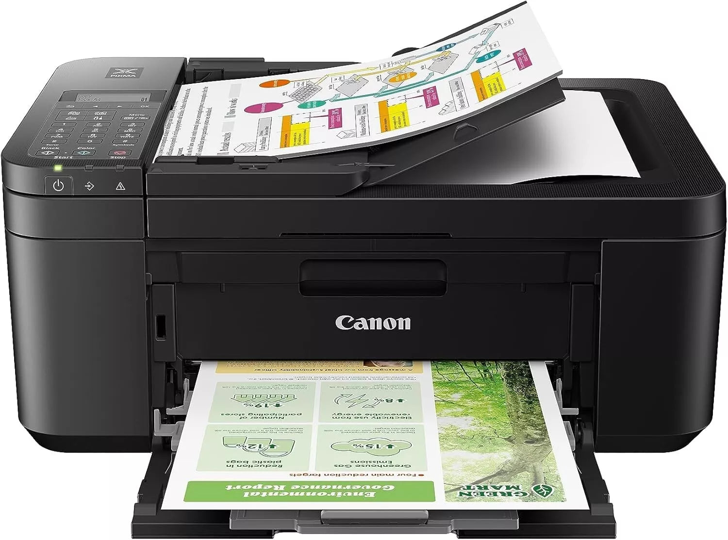 Canon PIXMA TR4720 Wireless All-in-One Printer for Home Use Automatic Document