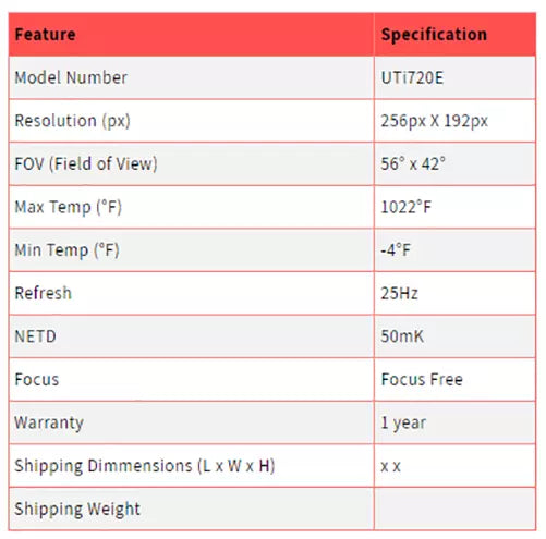 UNI-T UTi720E 256 Enhanced Series Thermal Imager