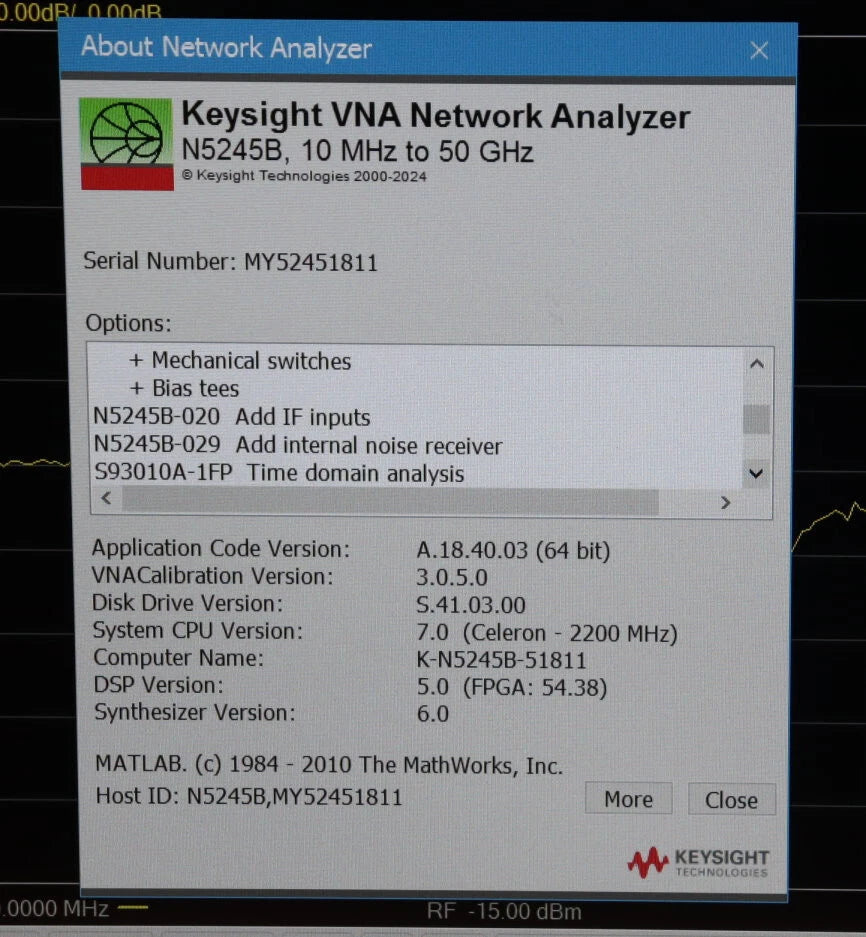 Lakeview Test and Measurement Tool Kit for Data Analysis
