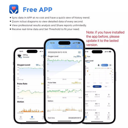 Wellue O2Ring Sleep Monitor - Bluetooth Health Tracker with App & PC Report