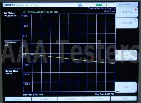 Anritsu Site Master S332E Cable / Antenna & Spectrum Analyzer Options: 28/29