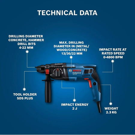 BOSCH GBH 220 Rotary Hammer Drill 720W SDS Plus 3-Mode Electric Hammer 2J Impact
