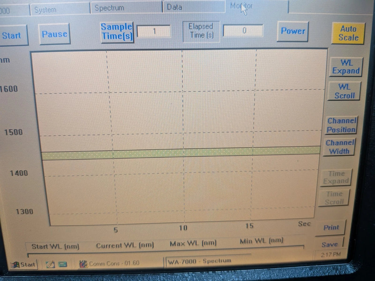 🔥Burleigh WA-7000 Wavemeter Multiline Wavelength  Meter Spec An PWR Meter Cal'd