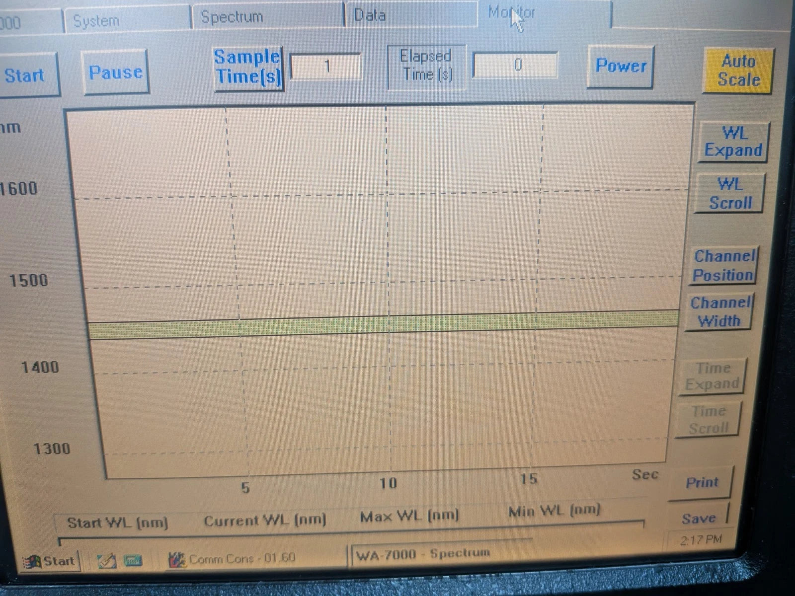 🔥Burleigh WA-7000 Wavemeter Multiline Wavelength  Meter Spec An PWR Meter Cal'd