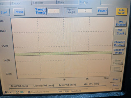 🔥Burleigh WA-7000 Wavemeter Multiline Wavelength  Meter Spec An PWR Meter Cal'd