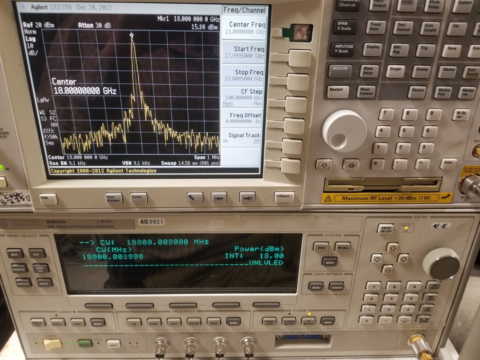 20GHz RF Sweep Generator