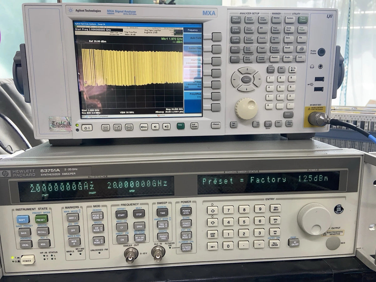 HP 83731A 2-20GHz Synthesized Sweep/CW Signal Generator CAL’d with Option 1E4 1E5