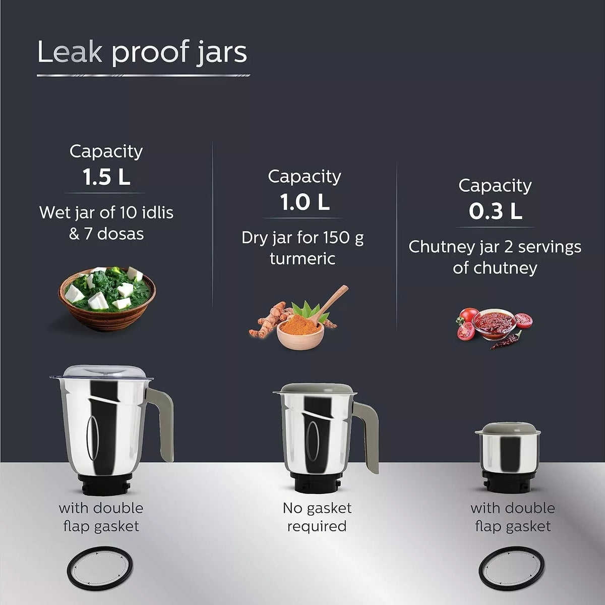 Philips HL7756/01 750W Mixer Grinder with 3 Stainless Steel Jars 3-Speed Control