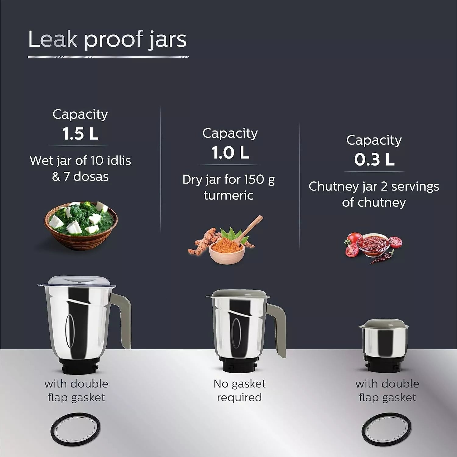 Philips HL7756/01 750W Mixer Grinder with 3 Stainless Steel Jars 3-Speed Control