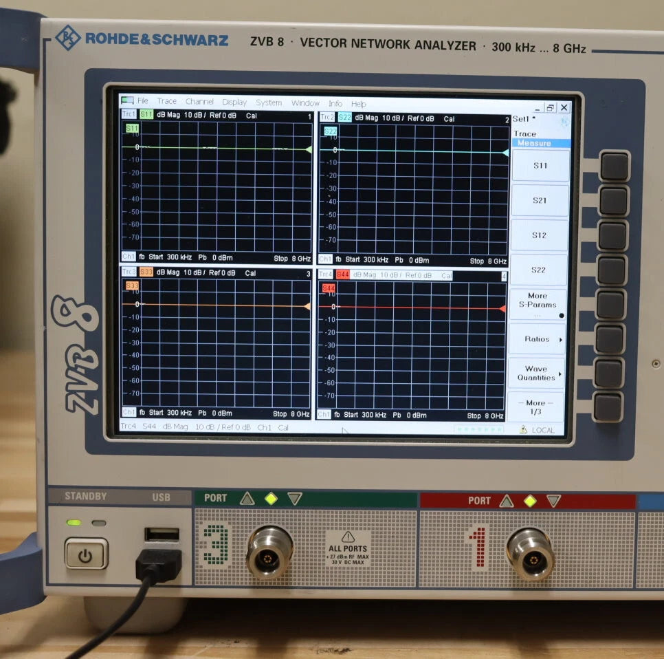 Lakeview Test and Measurement Device with LED Display